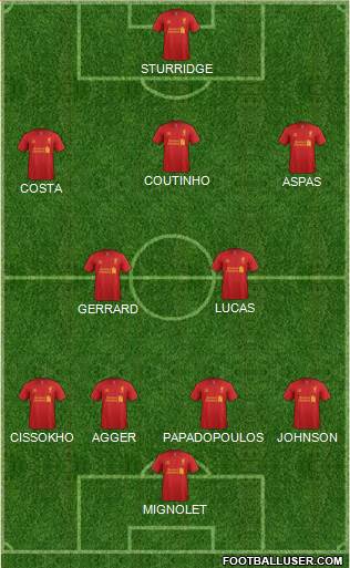 Liverpool Formation 2013