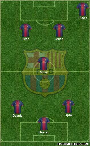 F.C. Barcelona Formation 2013