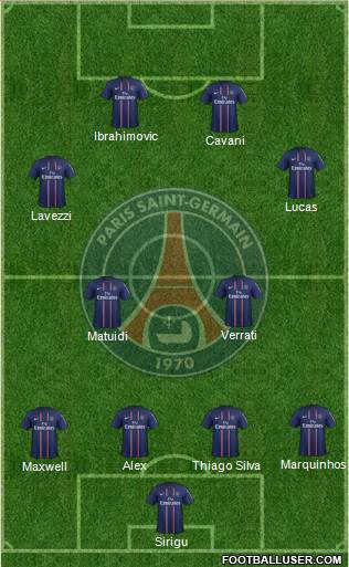 Paris Saint-Germain Formation 2013