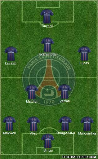 Paris Saint-Germain Formation 2013