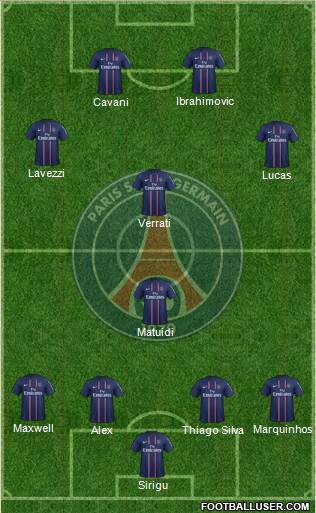 Paris Saint-Germain Formation 2013