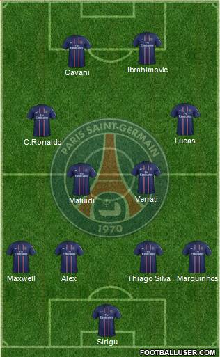 Paris Saint-Germain Formation 2013
