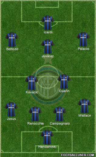 F.C. Internazionale Formation 2013