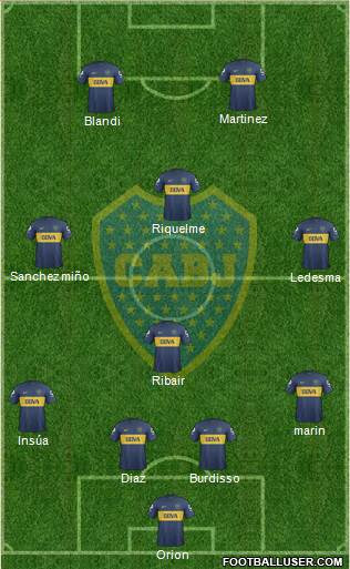 Boca Juniors Formation 2013