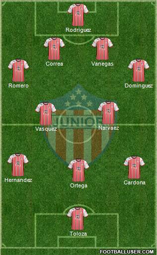 CPD Junior Formation 2013