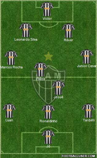 C Atlético Mineiro Formation 2013