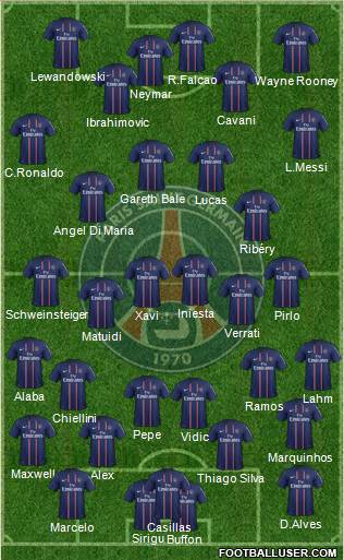 Paris Saint-Germain Formation 2013