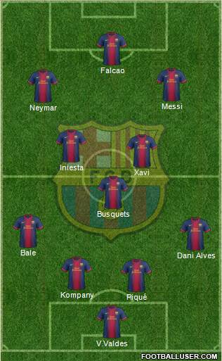 F.C. Barcelona Formation 2013