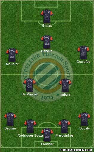 Montpellier Hérault Sport Club Formation 2013