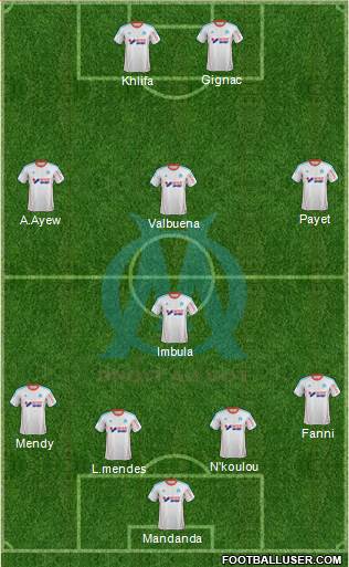 Olympique de Marseille Formation 2013