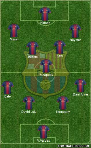 F.C. Barcelona Formation 2013