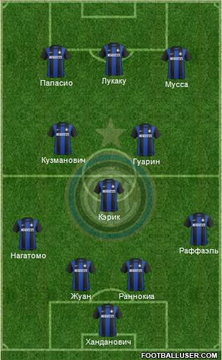 F.C. Internazionale Formation 2013