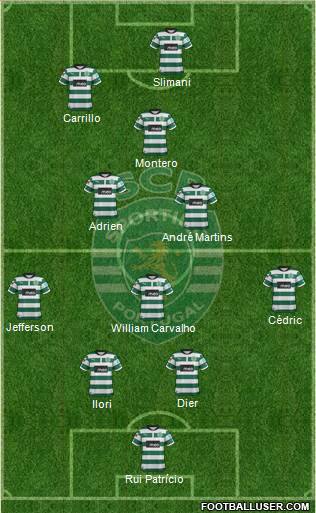 Sporting Clube de Portugal - SAD Formation 2013