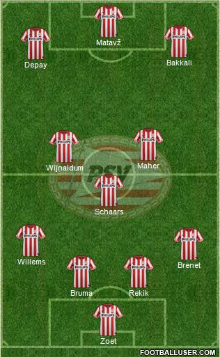 PSV Formation 2013