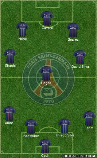 Paris Saint-Germain Formation 2013