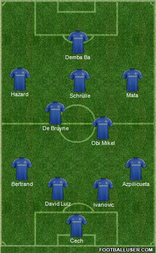 Chelsea Formation 2013