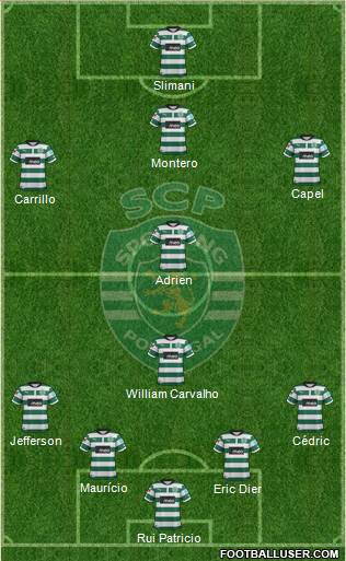 Sporting Clube de Portugal - SAD Formation 2013