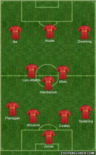 Liverpool Formation 2013
