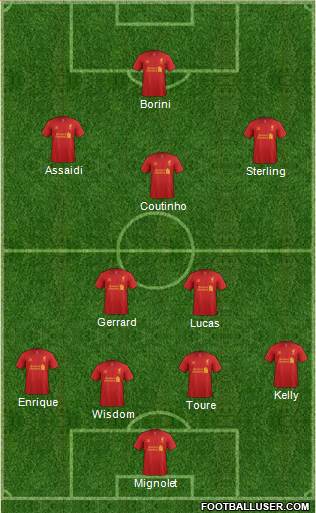 Liverpool Formation 2013