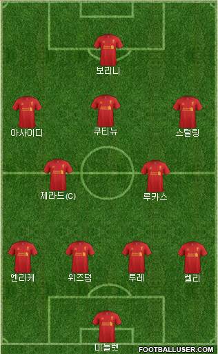 Liverpool Formation 2013