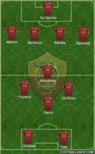 AS Roma Formation 2013