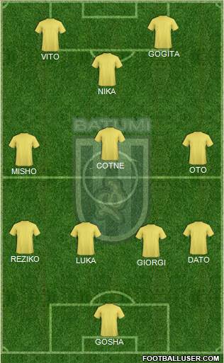 Dinamo Batumi Formation 2013