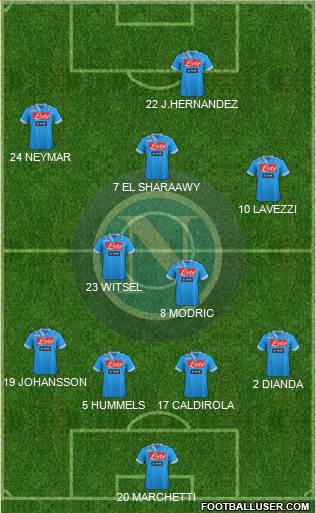 Napoli Formation 2013