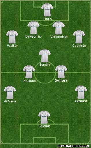 Tottenham Hotspur Formation 2013