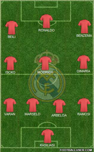 Real Madrid C.F. Formation 2013