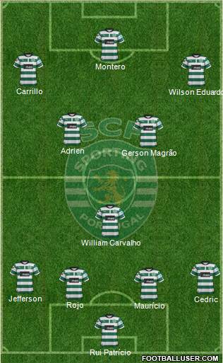 Sporting Clube de Portugal - SAD Formation 2013