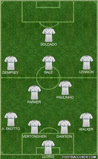 Tottenham Hotspur Formation 2013