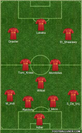 Liverpool Formation 2013
