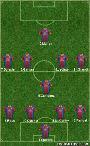Crystal Palace Formation 2013