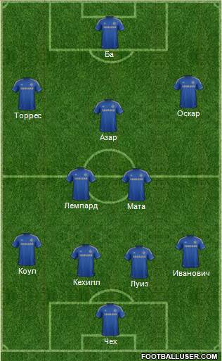 Chelsea Formation 2013