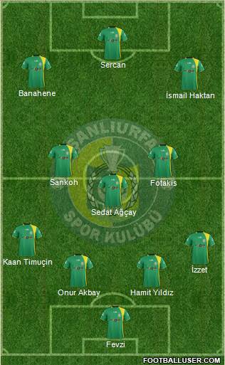 Sanliurfaspor Formation 2013