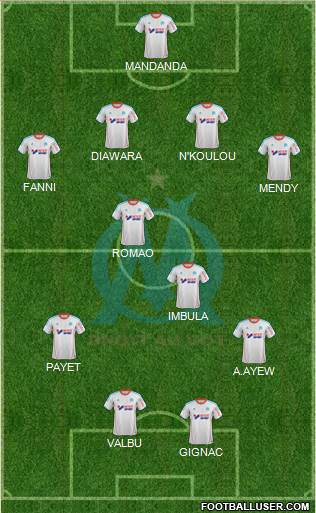 Olympique de Marseille Formation 2013