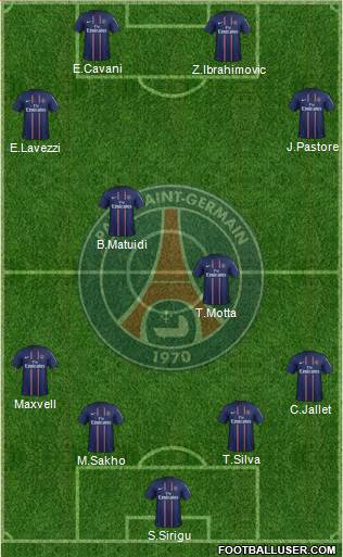 Paris Saint-Germain Formation 2013