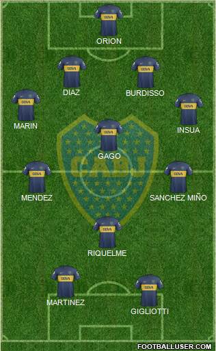 Boca Juniors Formation 2013