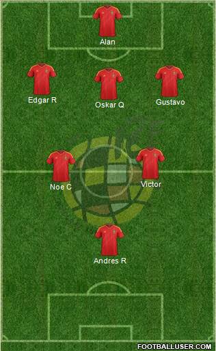 Spain Formation 2013