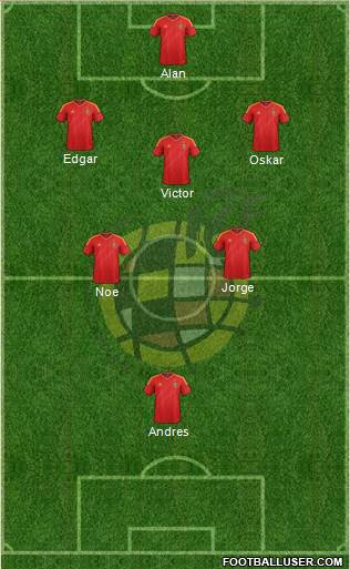 Spain Formation 2013