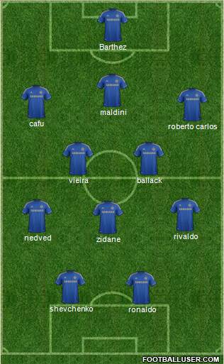 Chelsea Formation 2013