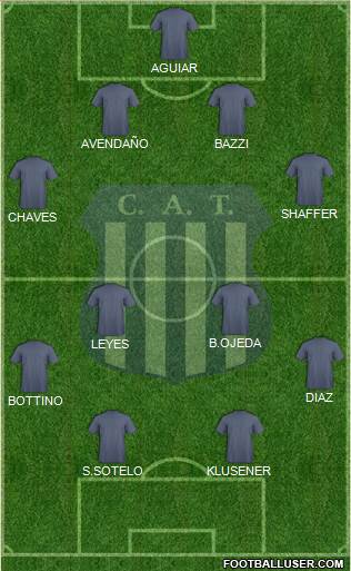 Talleres de Córdoba Formation 2013