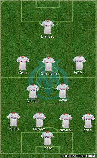 Olympique de Marseille Formation 2013