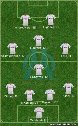 Olympique de Marseille Formation 2013