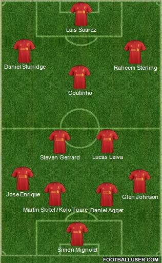 Liverpool Formation 2013