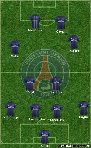 Paris Saint-Germain Formation 2013