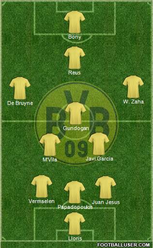 Borussia Dortmund Formation 2013