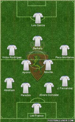 R. Zaragoza S.A.D. Formation 2013