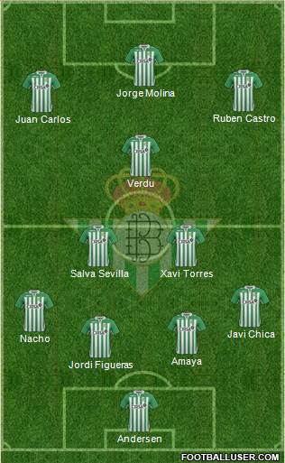 Real Betis B., S.A.D. Formation 2013