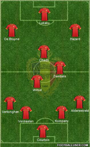Belgium Formation 2013